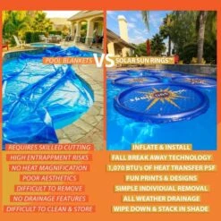 Doheny's Solar Sun Rings -Crystal Pool Shop 2620 h sq 2021