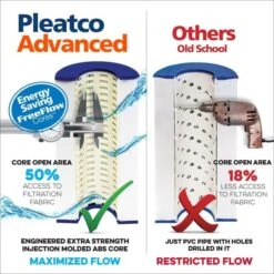 Pleatco Filtration PAS35P4-EC Spa Filter Cartridge Replacement For OEM Applications: Artesian Spas, Elite Spas By Maax, Maax Spas Of AZ, 1 Pack -Crystal Pool Shop filter5 54